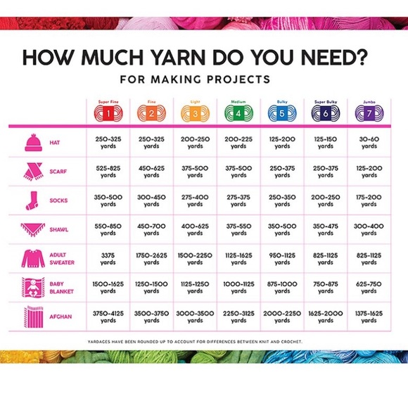 SOFT yarn, feels like butta! - Picture 4 of 5